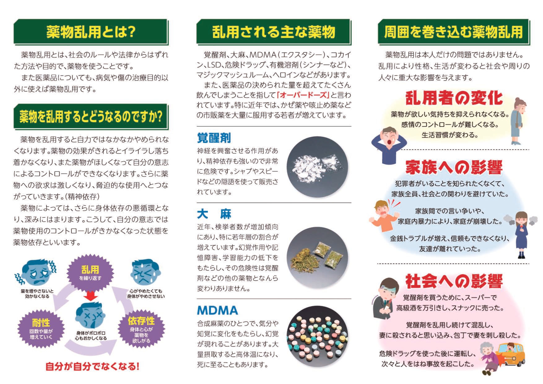 令和8年度薬物乱用防止リーフレット裏