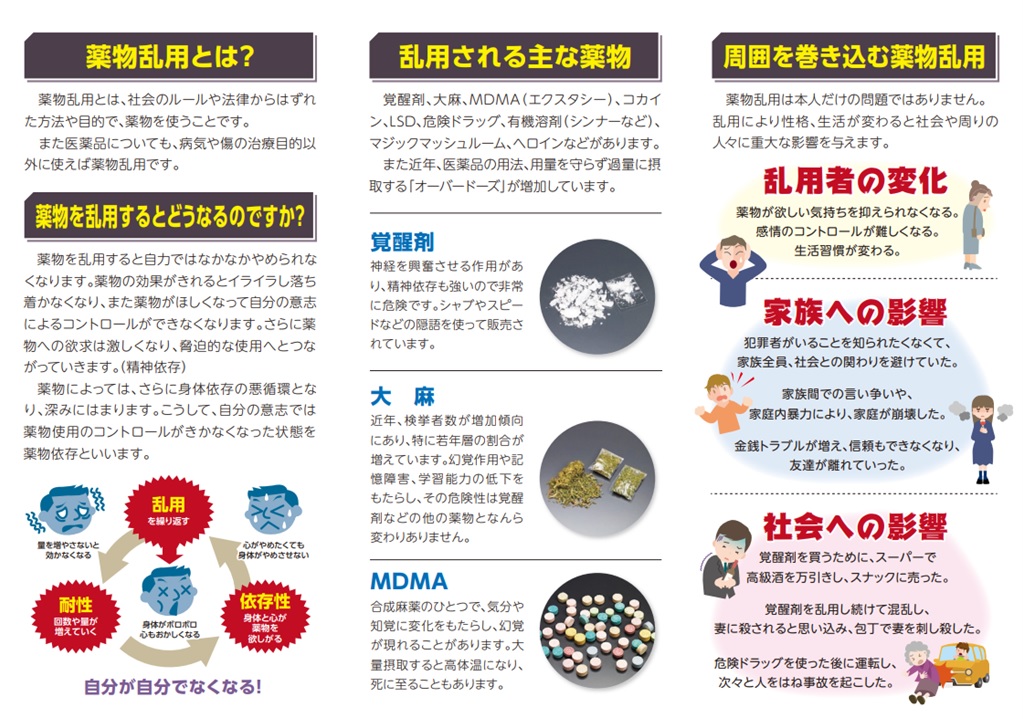 R7薬乱リーフレット2