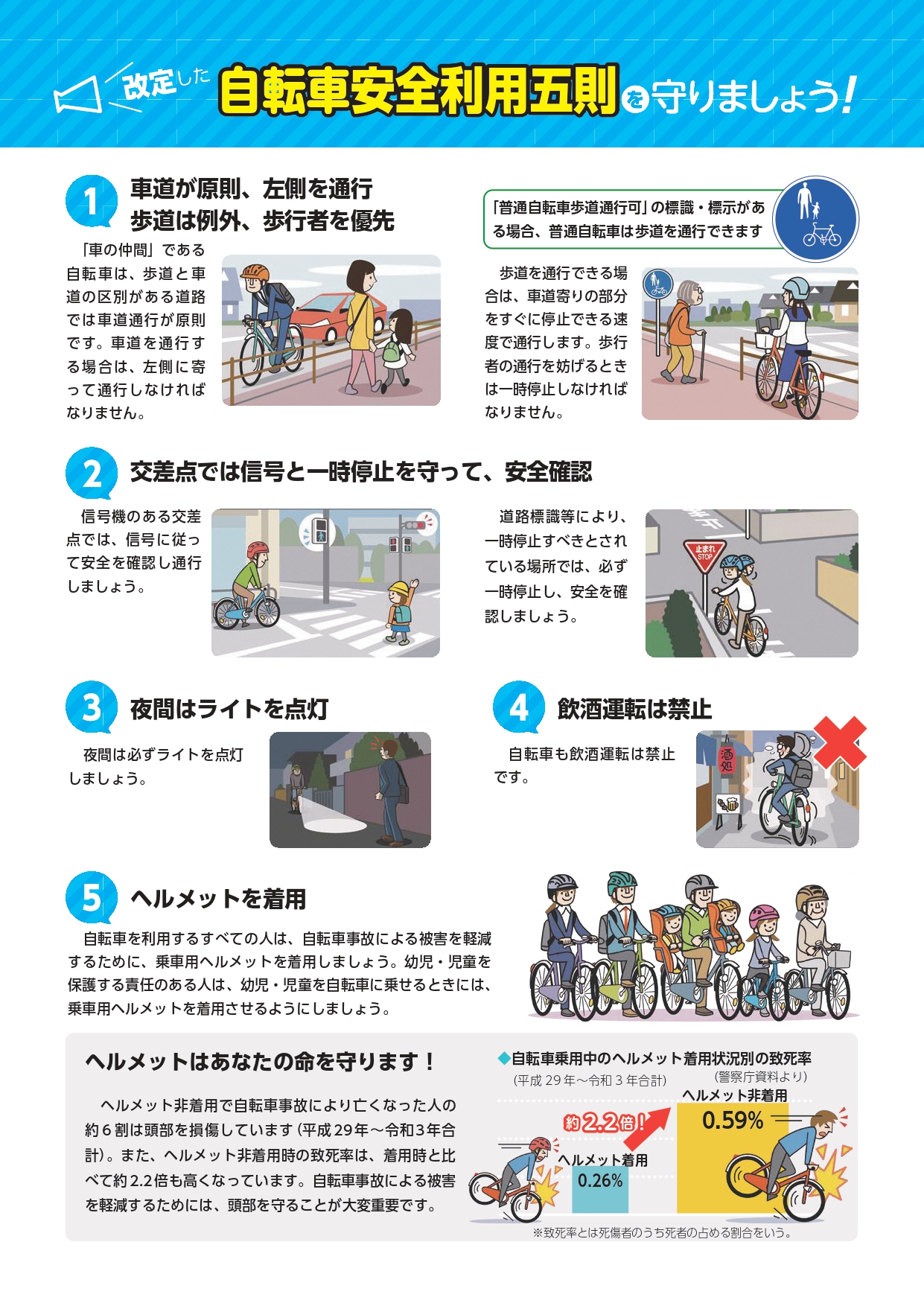 自転車安全利用5則チラシ2