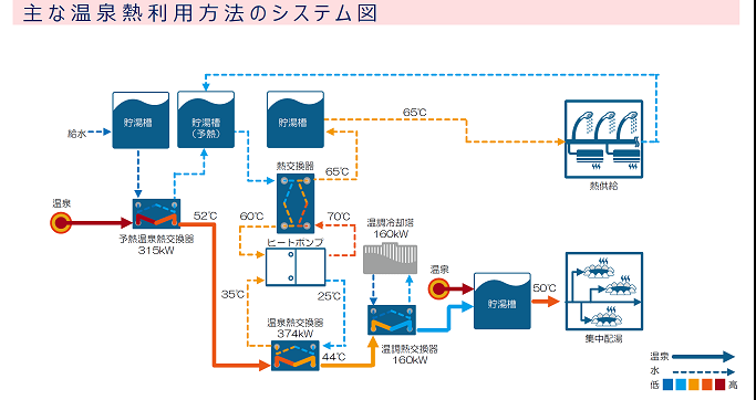 湯野浜温泉イメージ2