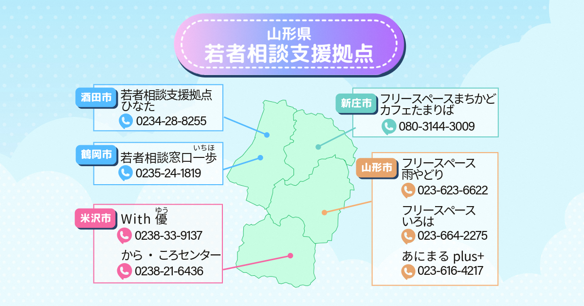 08 社会参加に困難を有するこども・若者支援事業