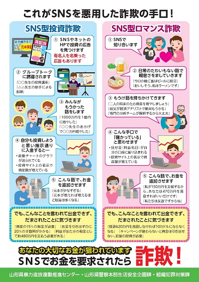 寒河江SNS2