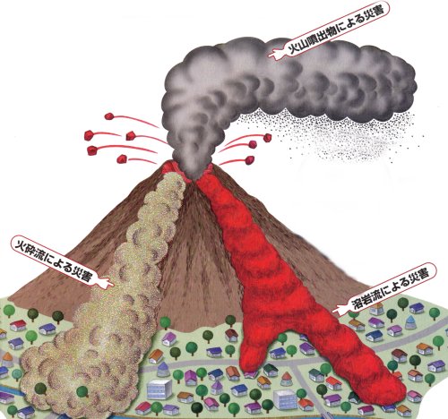 火山のイラスト