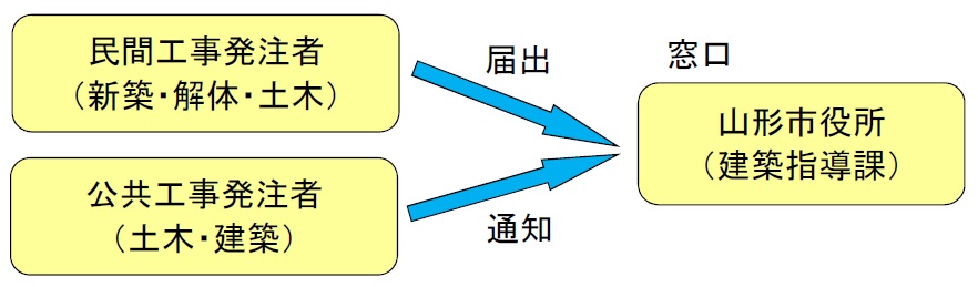 画像_窓口(1)