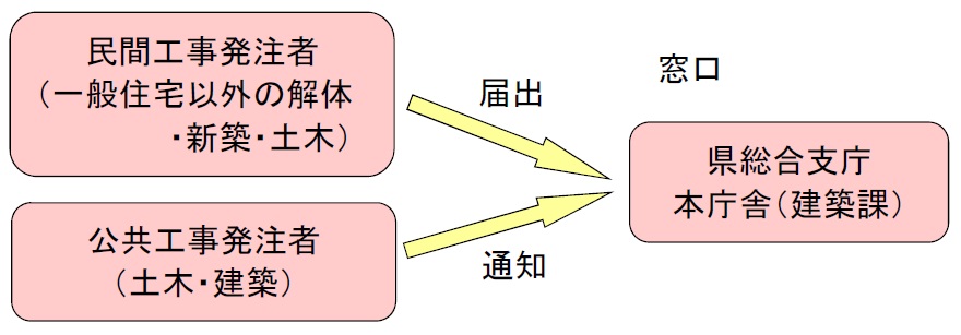 画像_窓口(2)-2