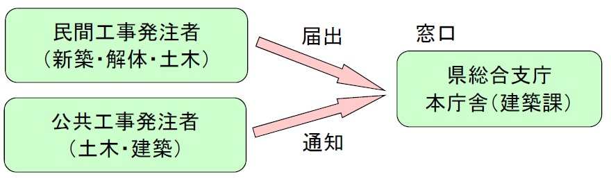 画像_窓口(3)